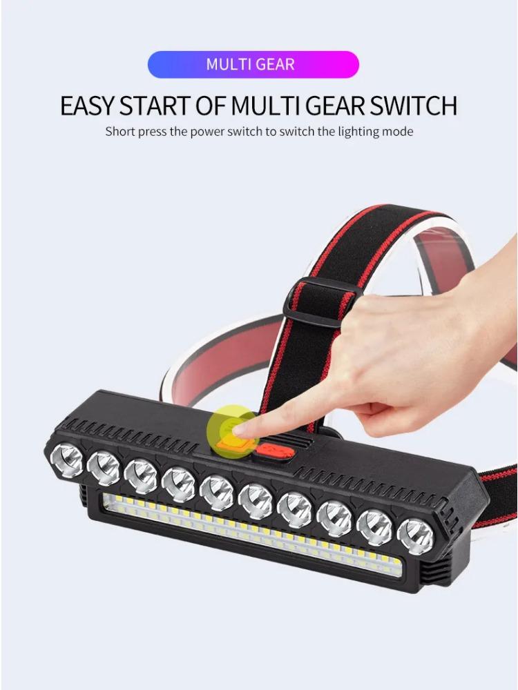 Night Fishing Headlight Outdoor Bright Light Multiple Led Head-Mounted Usb Charging Headlight Portable Lighting Flashlight