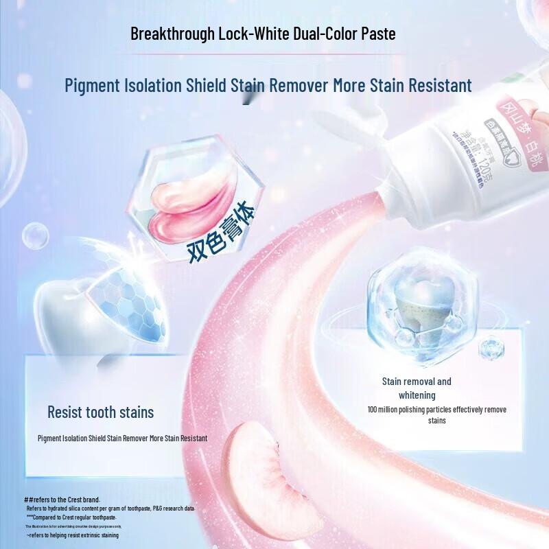 Crest Dual-Color Lock White Fluoride Toothpaste