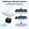 12PCS Cat Water Fountain Filters Replacement for ORSDA D30 67oz/2L Stainless Steel Pet Fountain, Carbon Filters with Triple Filtration System, 6PCS