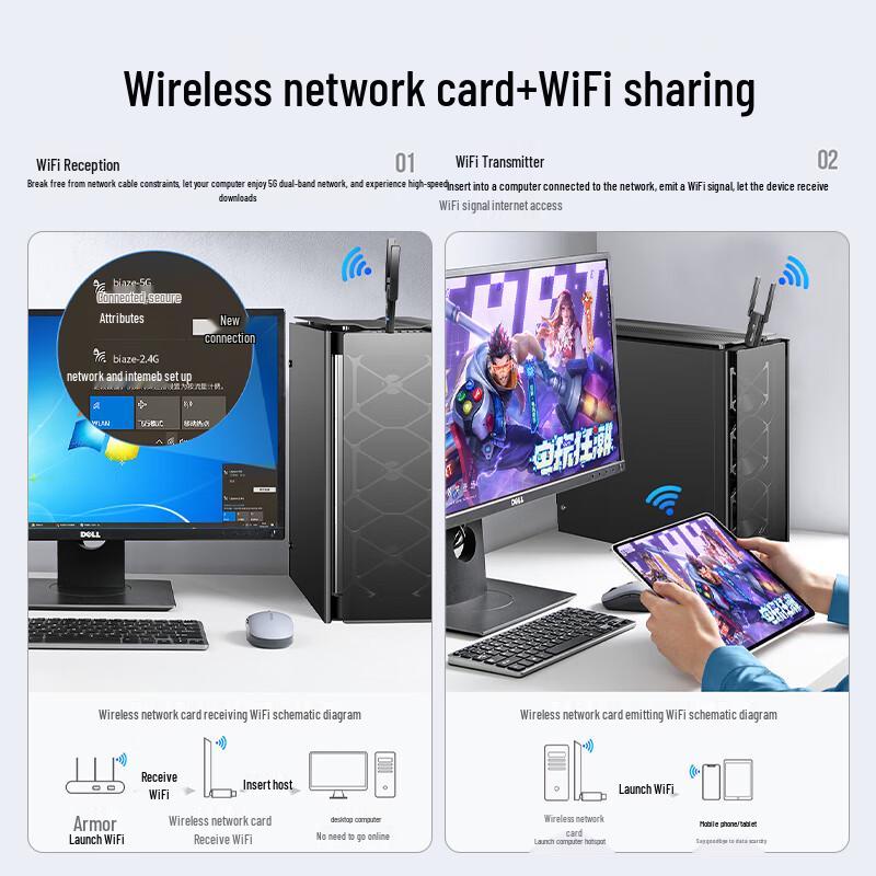 Biaze USB Wireless Wi-Fi Adapter Series (CN version)