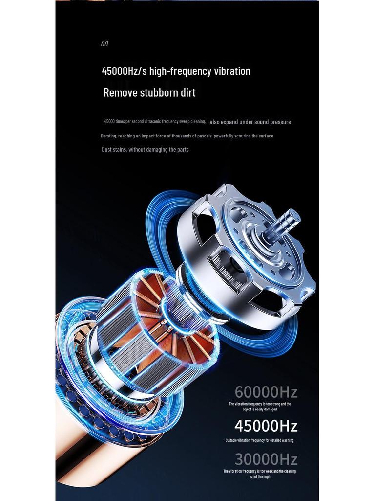 Ultrasonic Cleaner for Eyeglasses, Jewelry, Watches, and Braces