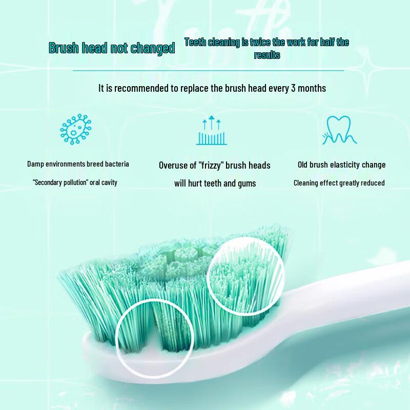 Philips S3 Sonic Electric Toothbrush - Gift Edition CN Plug (adapter Included)
