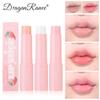 Make-up na rty – Balzámy na rty