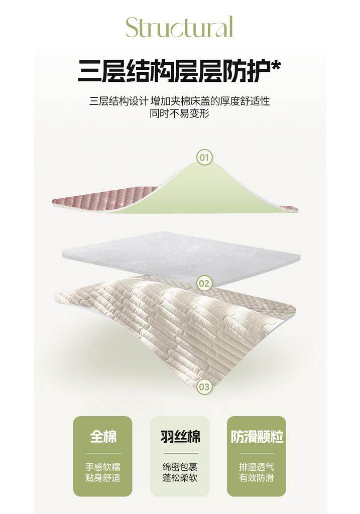 Sleep grid bed cover style Korean cotton French lace four piece set