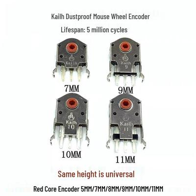 Periferiche per computer – Mouse