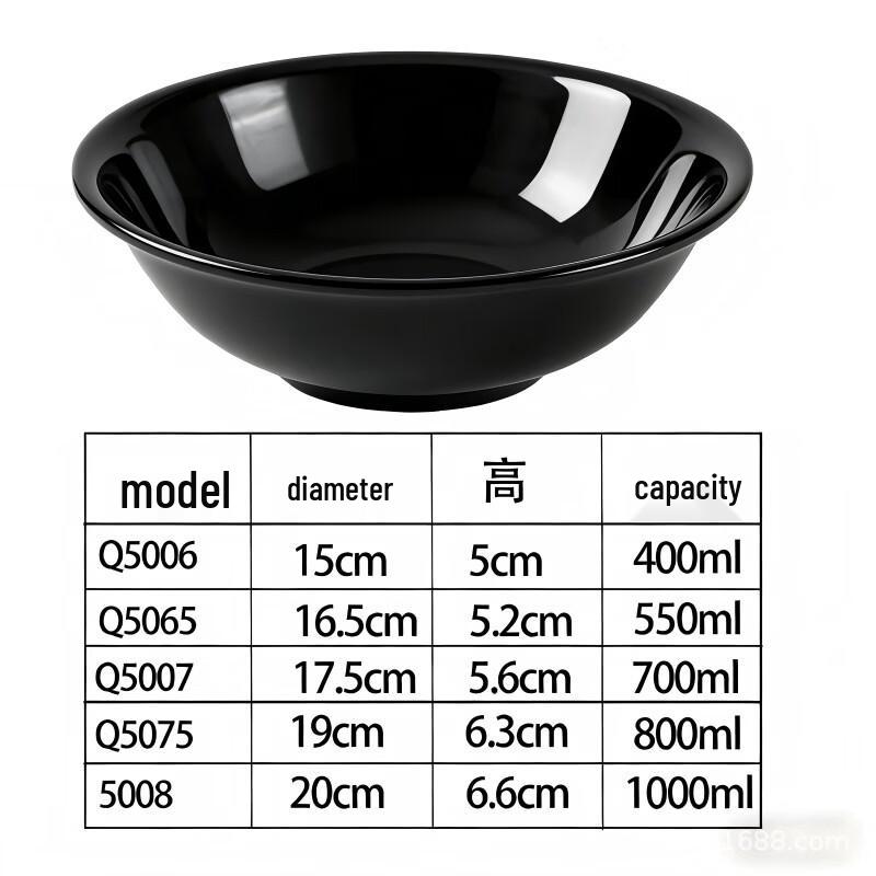 Diruien Commercial Melamine Soup Bowl