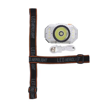 Headlamp  LED USB Rechargeable Ultra Bright Waterproof Battery Level Indicator  Flashlight F