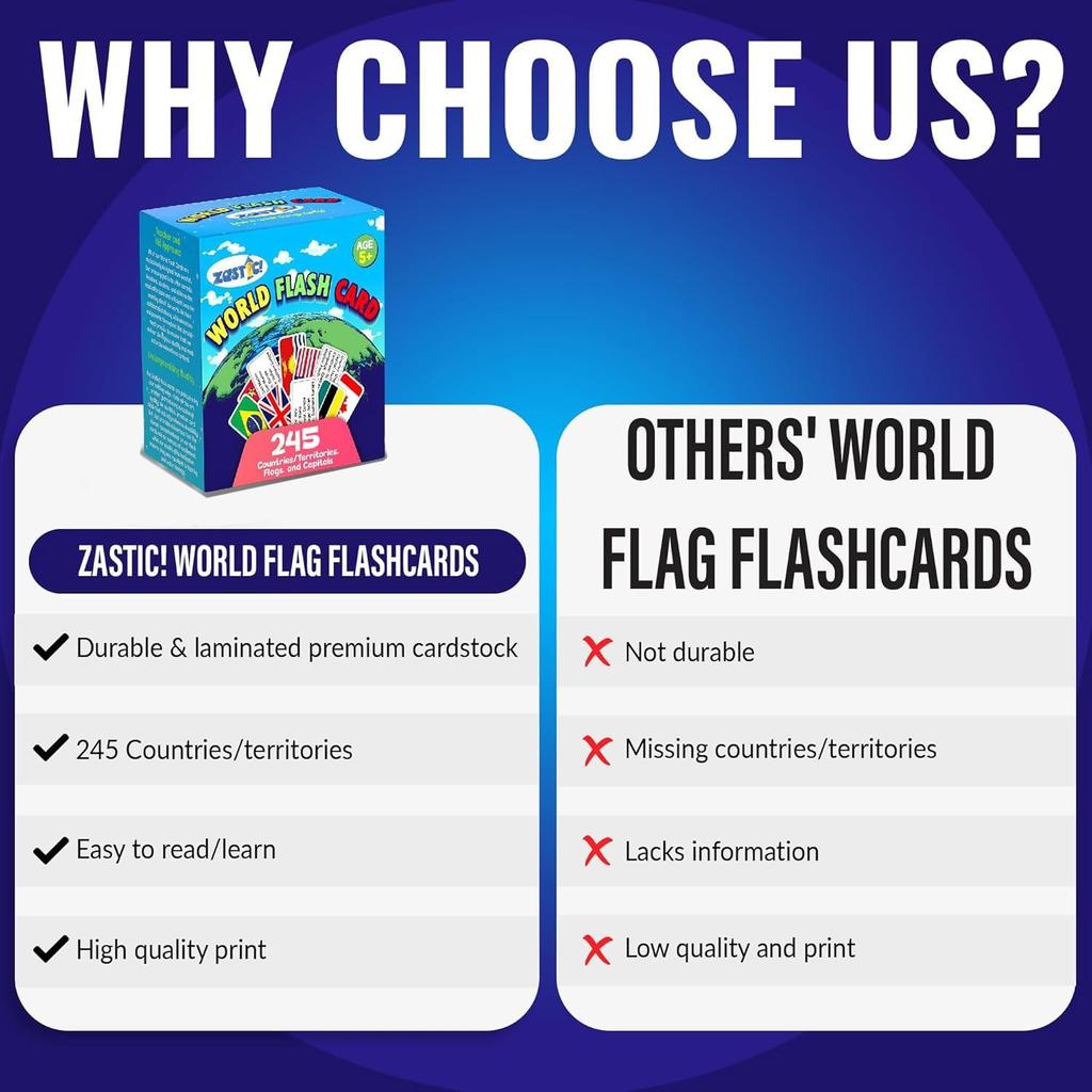 World Flags Flashcards 64 Country Flags Capitals Languages & Continents Gloss Laminated Students Geography Flash Cards