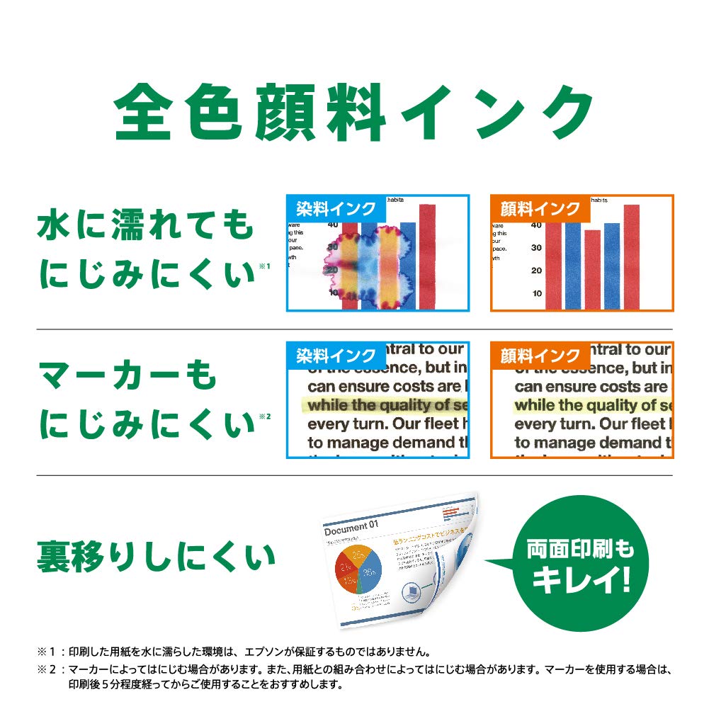 Epson A4 Business Inkjet Color Multifunction Machine FAX PX-M730F