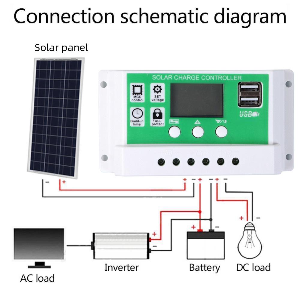 Photovoltaic Panel Energy Storage Controller (10A-60A)