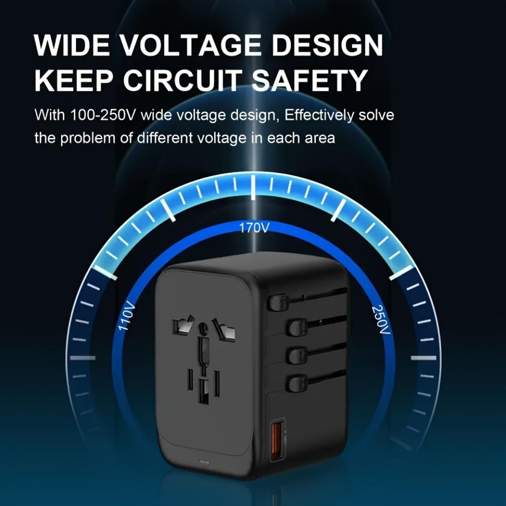 Travel Adapter, 65W Universal Travel Charger for iPhone, Laptop, Type A/C/G/I (US/UK/European Union/Australia)