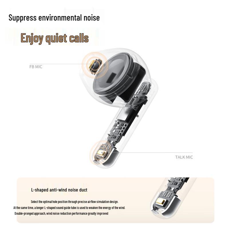 Newmine LY80 True Wireless Semi-in-ear Bluetooth Earbuds with ANC