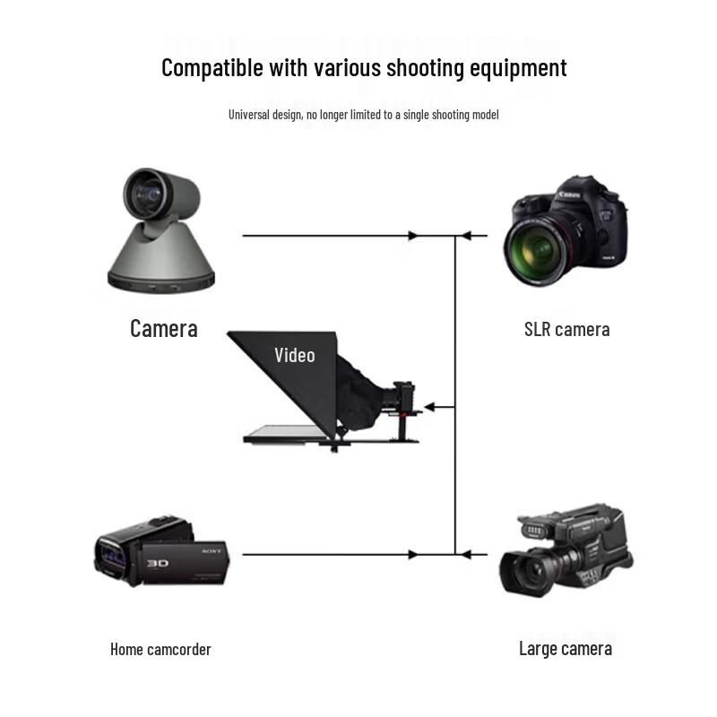 Jiashiying JS22PLUS 22-Inch Professional Teleprompter