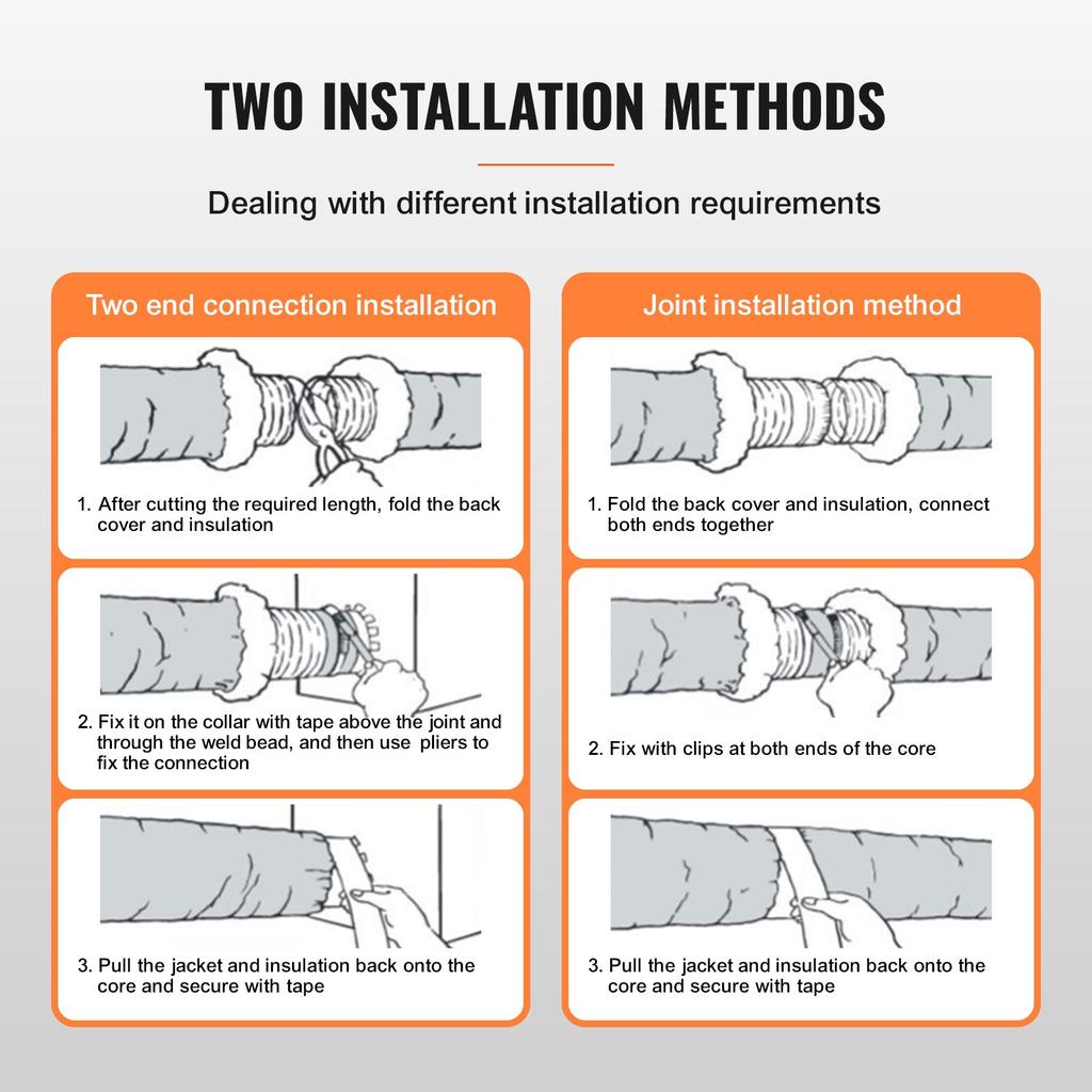 VEVOR Dryer Vent Hose, 203.2MM Insulated Flexible Duct 7.62M Long with 2 Duct Clamps