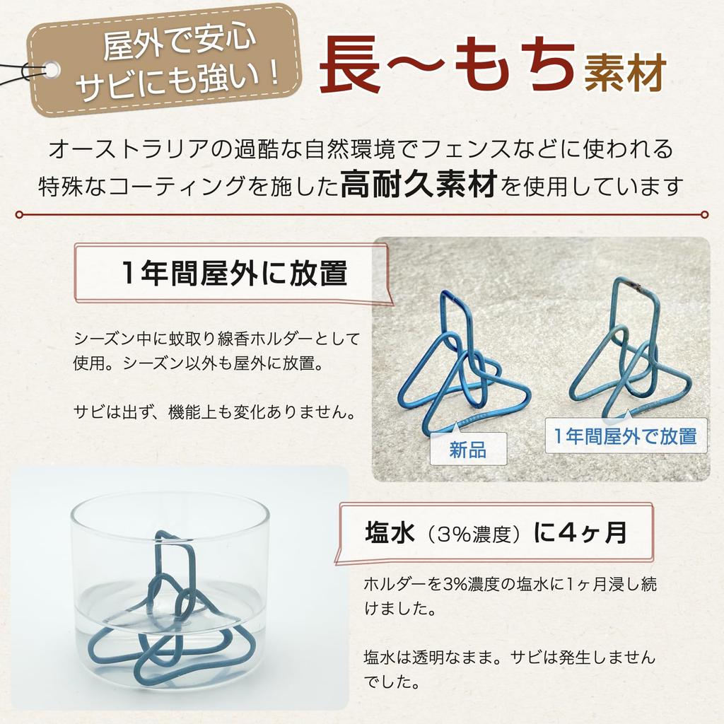 Crochead Myggspiralsett for Oppheng Laget i Australia av Holder, 2, Kompatibel, (Sett 2)