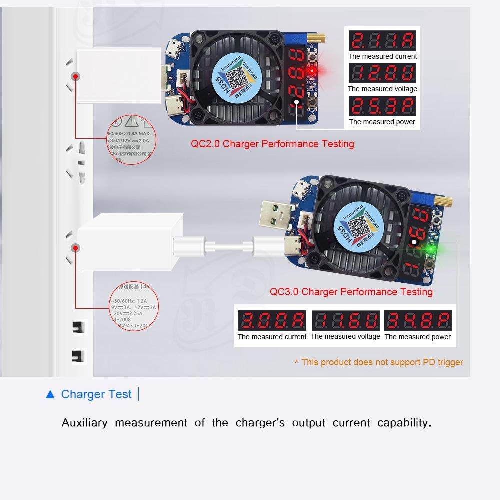 Fosa USB Tester USB Digital USB Last Elektronische Last Widerstandsmodul Smart Auto Schutz Multimeter, 5V/9V/12V/20V Strom/Spannungstester, Tester,