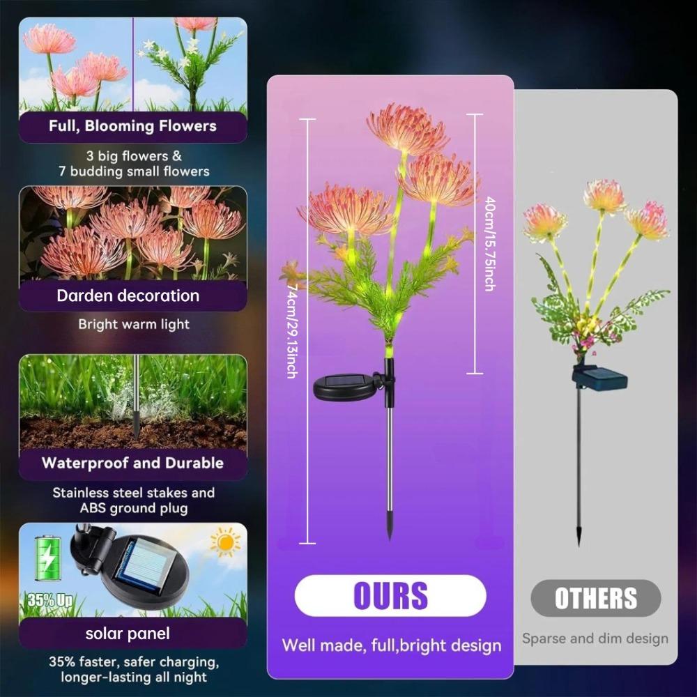 Solar Garden Lights Outdoor 3-Heads Realistic Flower Solar Stake Lights Auto On/Off Decorative Lamp for Yard Patio Lawn Pathway