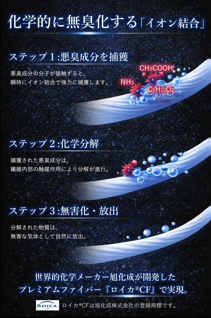 [Männer, tragt diese ohne zu zögern!] 100% Baumwolle, Wissenschaftlich erwiesen geruchshemmend und antibakteriell, Hergestellt in Japan, Asahi Kasei Royca CF Verwendet, Herren