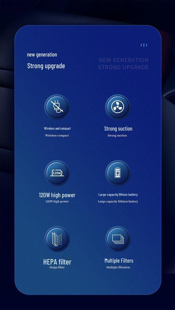 High Suction Handheld Wireless Vacuum Cleaner for Home and Car - Versatile for Carpets, Windows, and Crevices