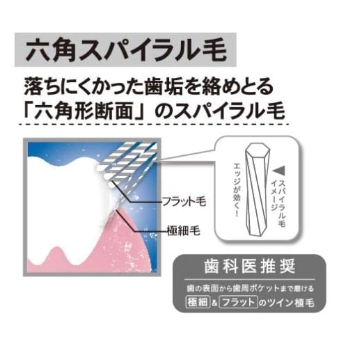 LAPIS, the God of Toothbrushing: Dental Toothbrush, Regular, Spiral Twin, Charcoal Bristles, Set of 7, LA-211PET Clear