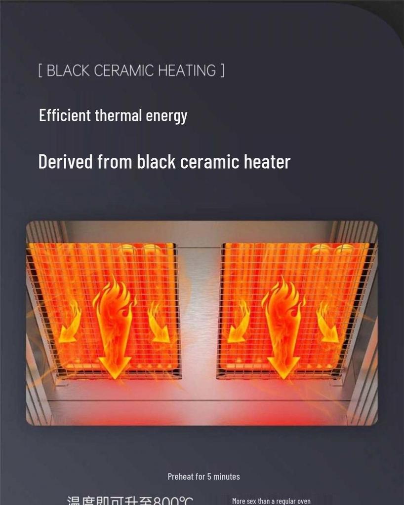 Forno Comercial Elétrico de Alta Temperatura para Bife e Macarrão M Anpai - Máquina de Grelhar Totalmente Automática