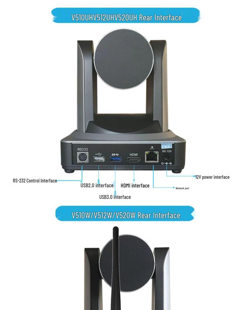 Skyhawk PTZ HD 1080P 8-Day Camera Set: USB HDMI Wide-Angle Video Conference