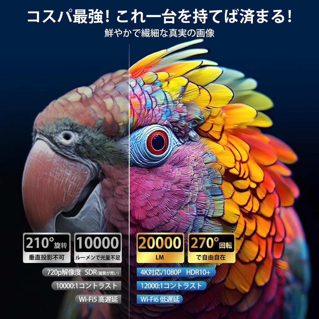 Home Projector In April LM Brightness Motorized Automatic Keystone and 4K Compact Projector with 6 Instant Ceiling Bluetooth Automatic Keystone Large