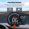 HUD Smart Digital GPS Speedometer For Car With Safe Driving Overspeed Alarm GPS For ALL Car Accessories On-board Computer Car