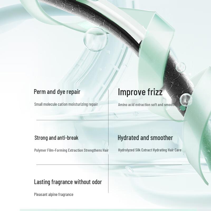 SLEK Dynamic Smoothing Conditioner
