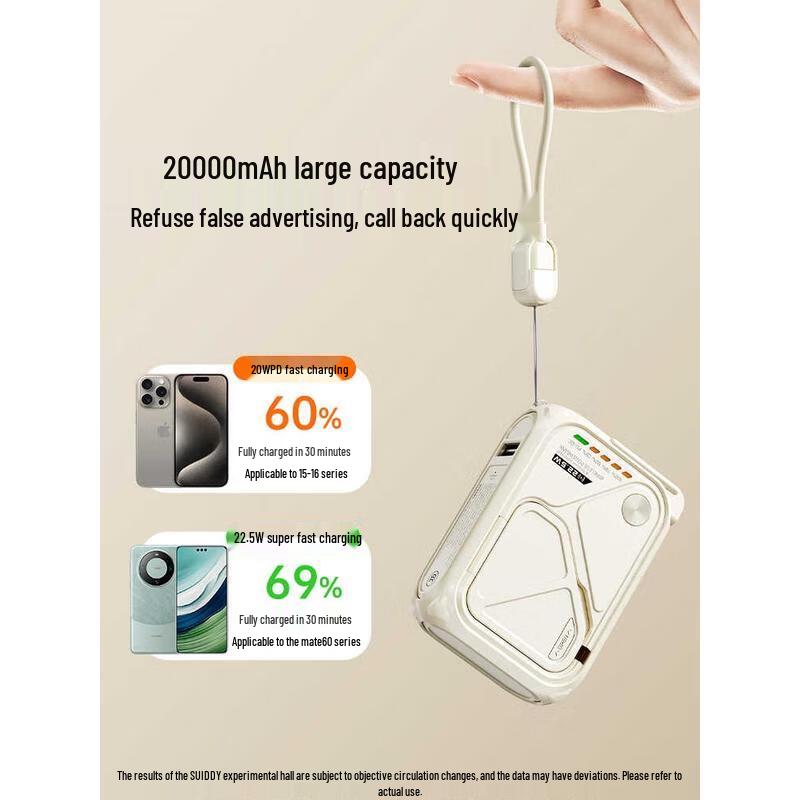 HANDUNYOU 10000mAh 3-in-1 Magnetic Power Bank with Built-in Cables