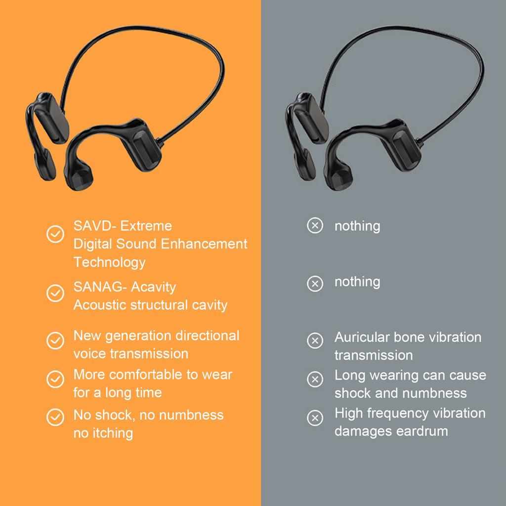 BL09 Bone Conduction Headset Bluetooth 5.3 Hanging Ear Wireless Sports Headphones