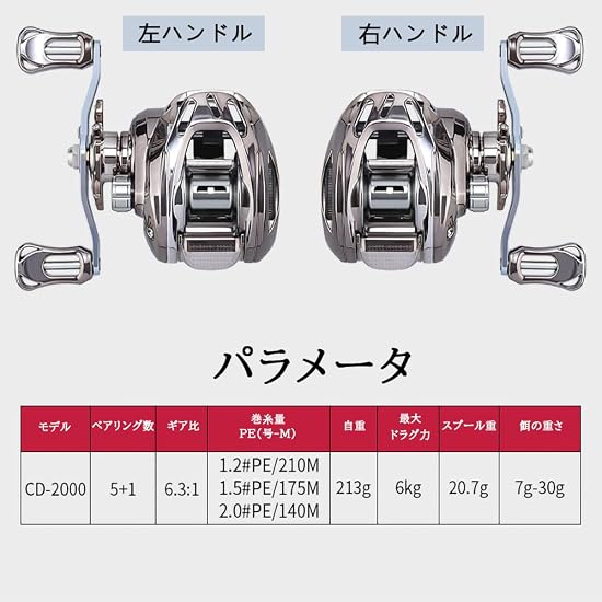 Baitcasting Reel, Lightweight, Long Casting, Powerful Magnetic Brake, Max Drag 6kg, Gear Ratio 6.3:1