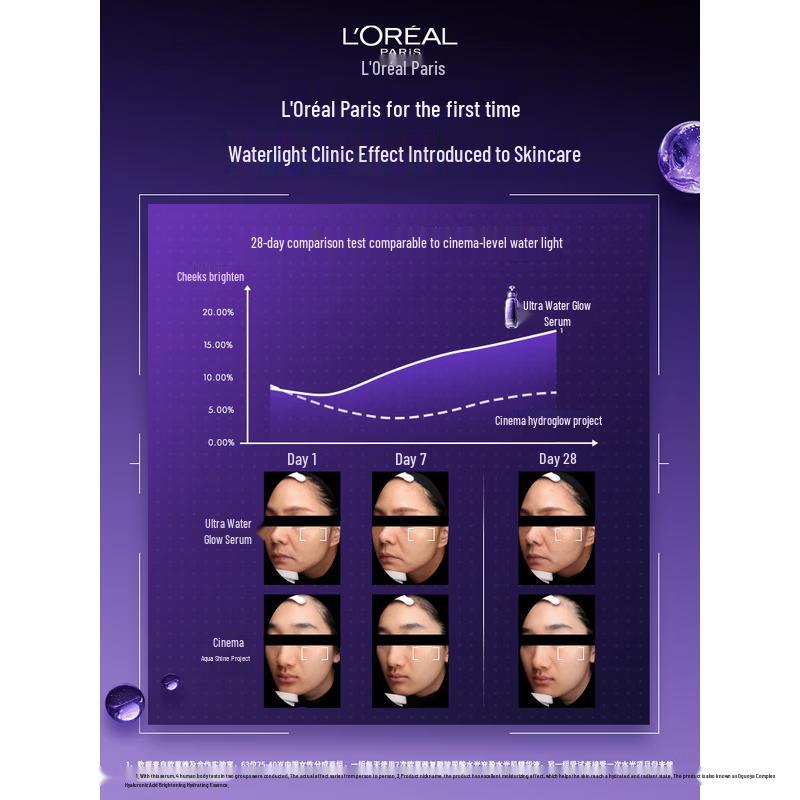 L'Oreal Bosein Pro Ultra-Hydrating Essence