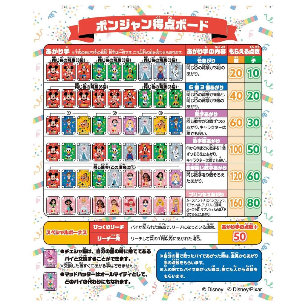TAKARA TOMY Disney Disney 100 Ponjan
