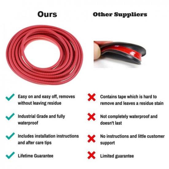 Rubber Red Car Door Flexible Trim Edge Lock Guard Moulding Seal Strip Protector