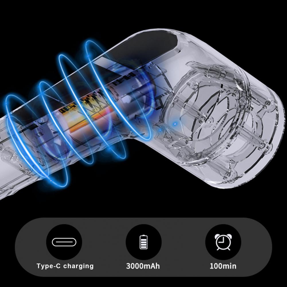 Scrubber Brush Rechargeable Electric Spin Scrubber with 7 Versatile Brush Heads for Tub Tile Floors Wireless Brush for Super