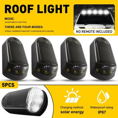 Oświetlenie LED – Lampy solarne LED