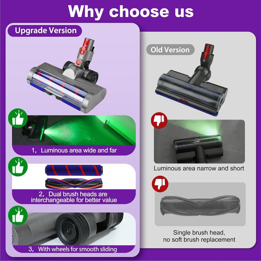Parti di Ricambio Testa LED Luce Verde Lemige per Aspirapolvere Senza Fili Dyson V7 V8 V10 V11 V15, Accessori LED a Rilascio Rapido