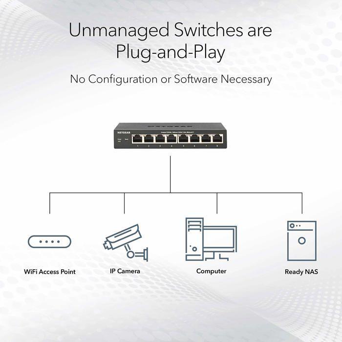 Switch - NETGEAR - GS516-300EUS - 16 Ports - Gigabit Ethernet - Économe En Énergie