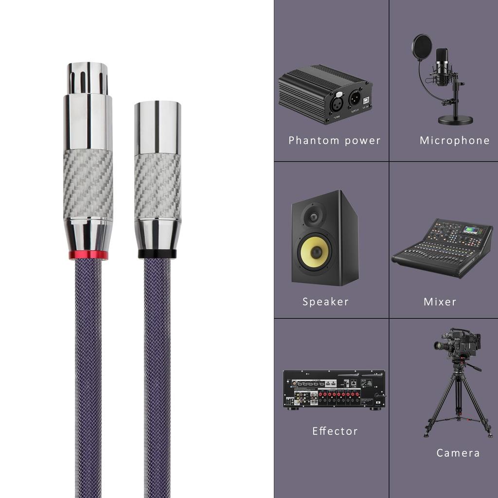 Preffair Balanced Interconnect Audio XLR Female To XLR Male Signal OFC Silver Plated XLR Cable with Braided Sleeve M 1 Pair 18-Gauge Cord, 3-Pin