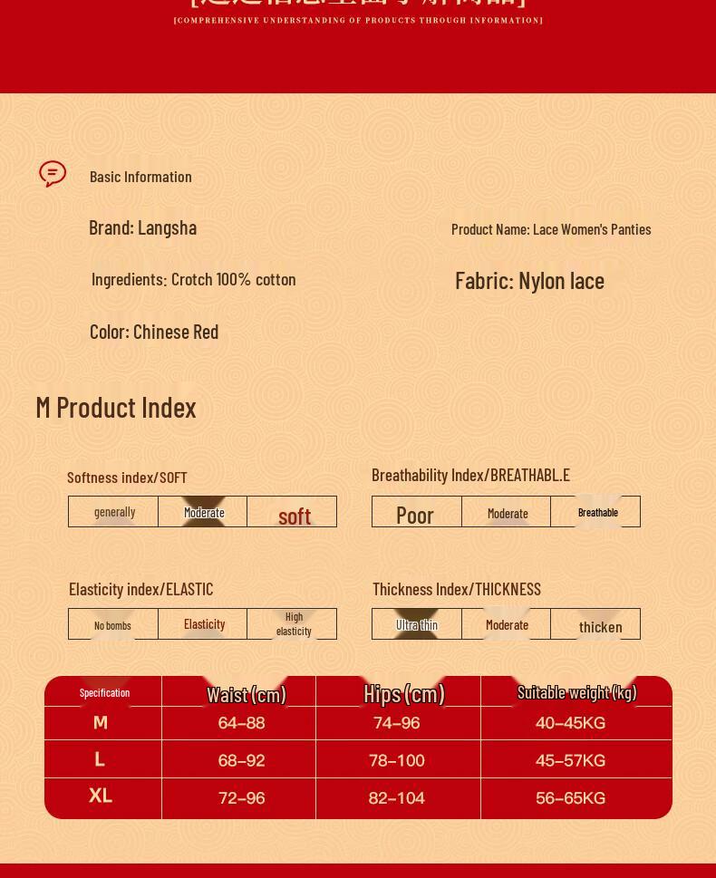 LangSha Women's Sexy Red Lace Briefs 4-Pack with Cotton Crotch