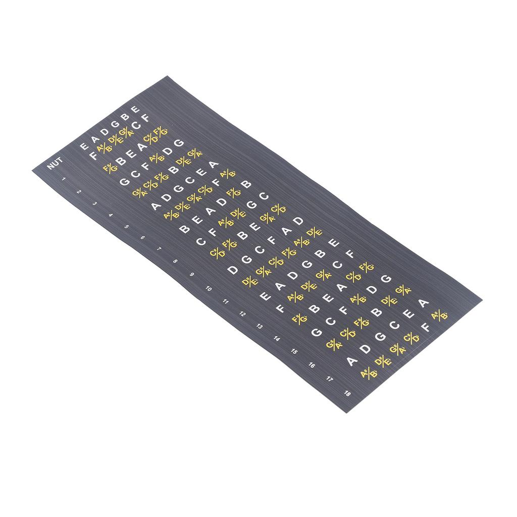 Guitar Fretboard Note Map Decals Stickers Acoustic Electric Guitar Chords Scales