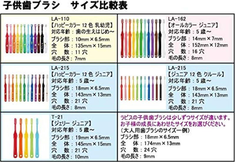 L Happy 12 Elementary Made In Junior Animal 12 APIS Children's Toothbrushes, Colors, Colors, Dentist-Recommended, Animal-Patterned, School, Japan,