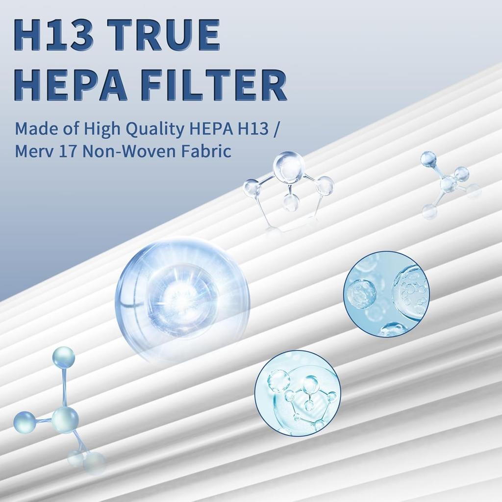 C545 True HEPA Replacement Filter S Compatible with Winix C545 Air Purifier Replacement for Winix S Filter 1712-0096-00 and 2522-0058-00, Funmit 2 X