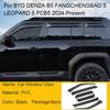 Car Windows Rainshield Visor For BYD DENZA B5 FCB 5 LEAPARD 5 2024-Present LHD RHD Waterproof Awnings Shelters Auto Accessories