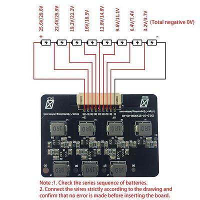 DIY-Module – Elektronische Module