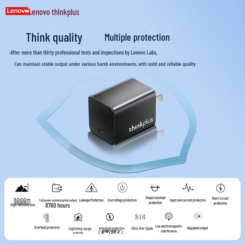 Lenovo thinkplus 65W GaN USB-C Mini Adapter