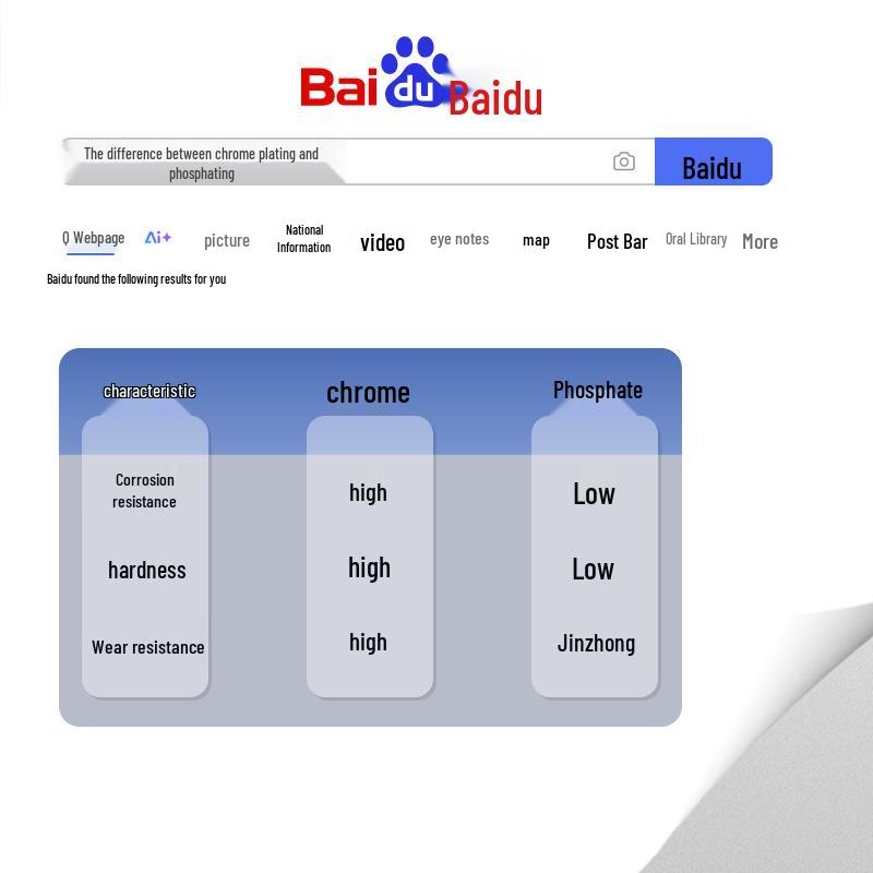 1/2 Large Air Gun Hex Screwdriver Socket Set - One-Piece Extended Pneumatic Bit Wrench