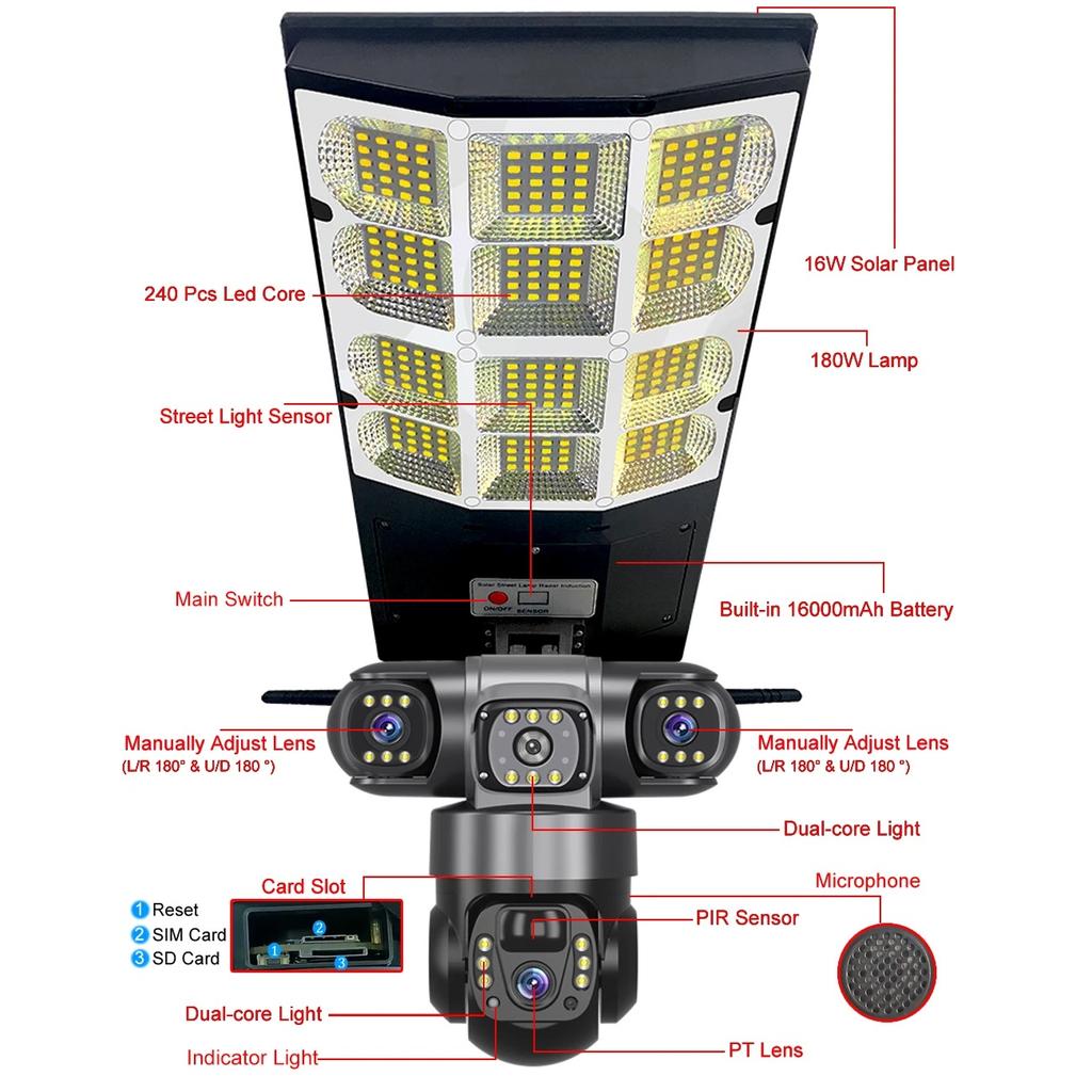 Moniteur Solaire 4G Multifonction Basse Consommation Télécommande Réverbère WIFI Caméra Intelligente Trois Écrans