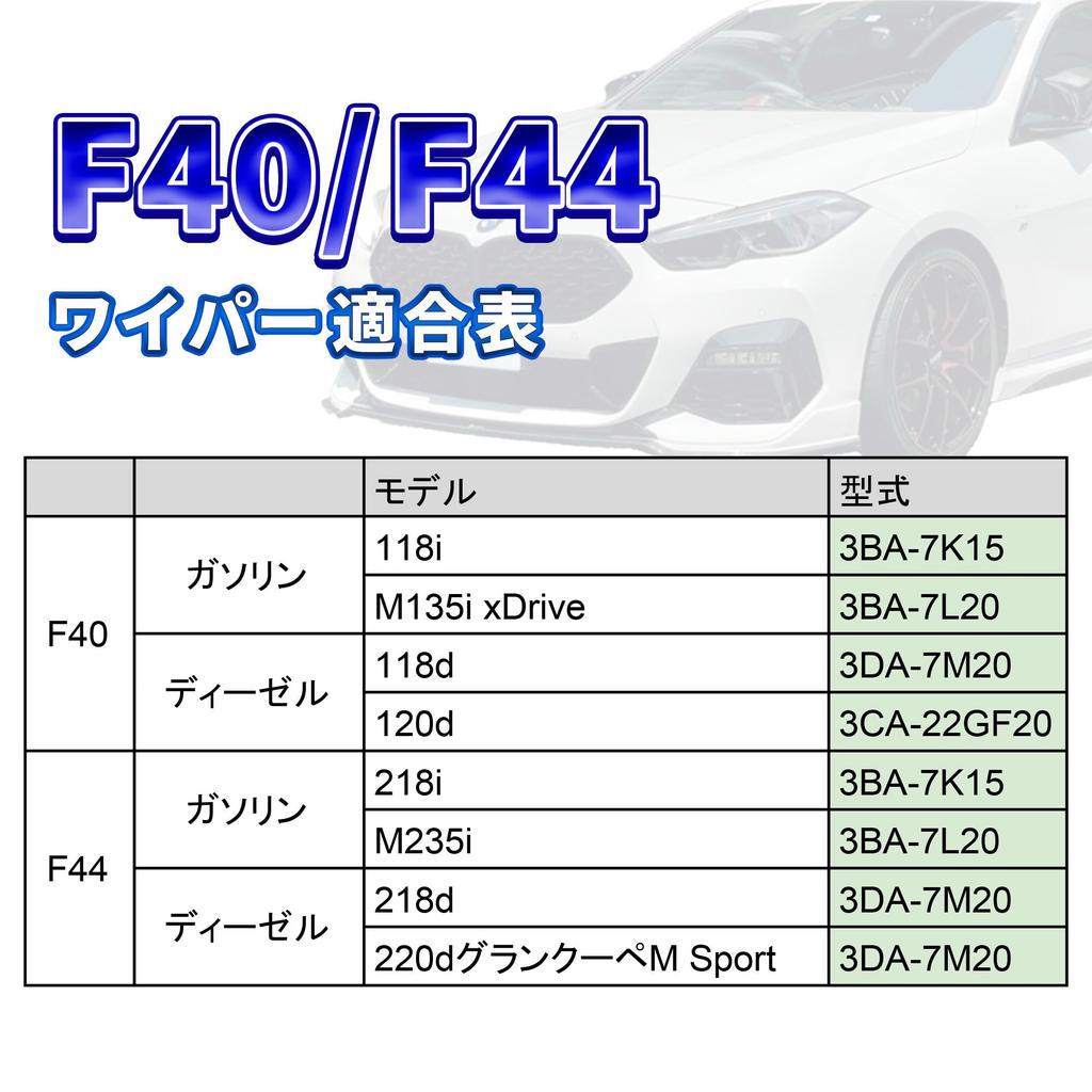 Set of two AeroBlade wiper blades for BMW F44 with installation TJK original parts F40, (650mm/425mm), right-hand drive, factory-matched,